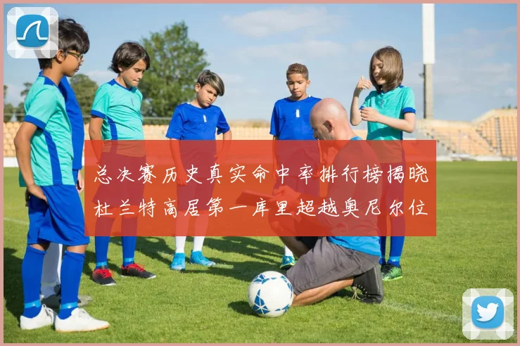 总决赛历史真实命中率排行榜揭晓杜兰特高居第一库里超越奥尼尔位列第十一